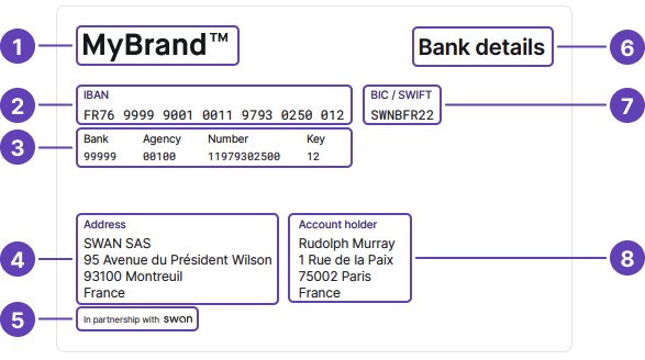 Image of a sample bank details PDF